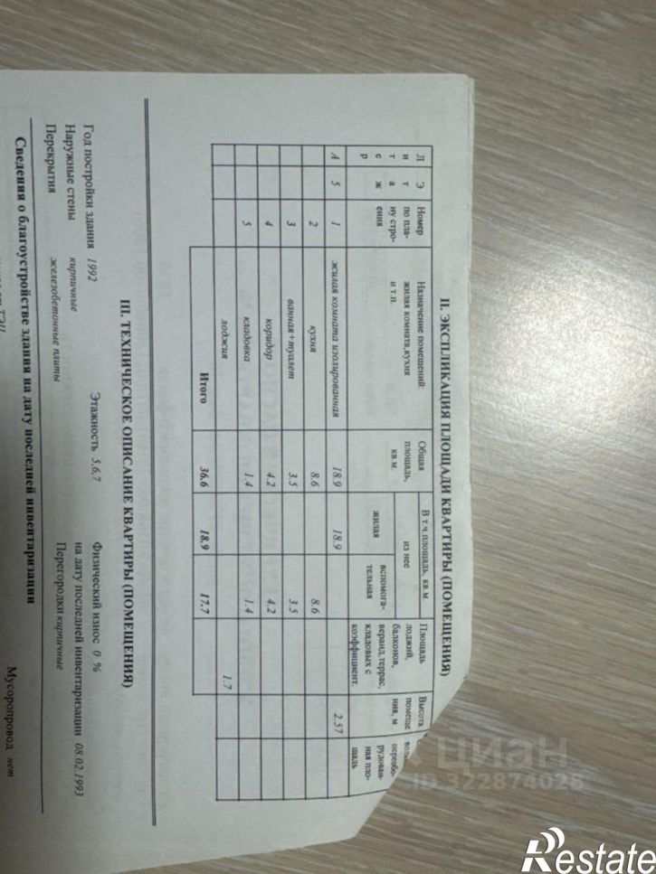 1-комн квартира улица Тургенева, 16,  д. 16