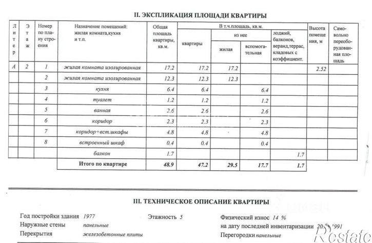 2-комн квартира ул Маклина, 28,  д. 28