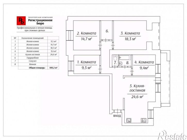 5-комн квартира Московская улица, 101,  д. 101
