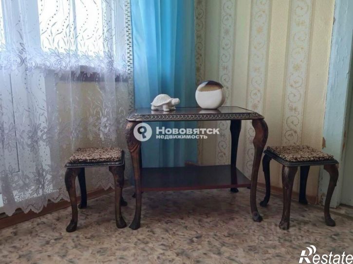 2-комн квартира ул Ленина (Нововятский), 20,  д. 20